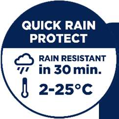 Bondex classic aqua - Quick rain protec
